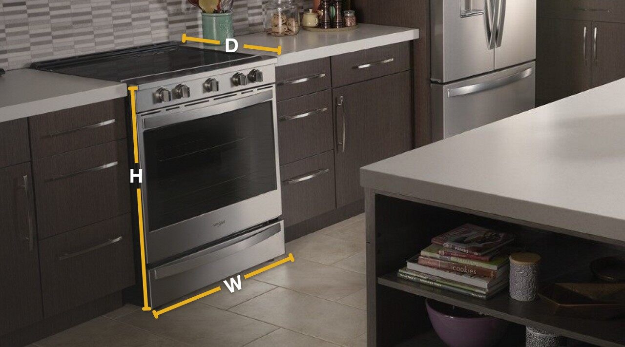 现代厨房的滑动范围与尺寸